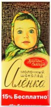 Шоколад молочный Аленка 200г оптом